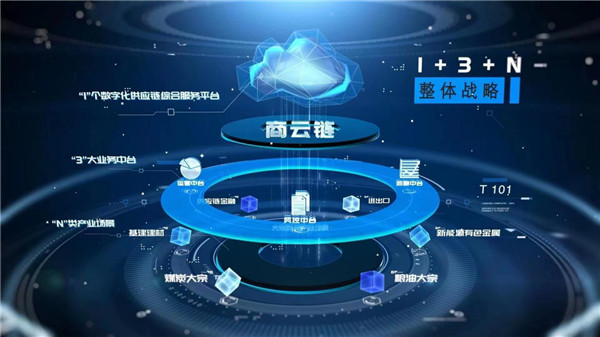 数造生机，潮涌榕城——看流通产业数字化如何发力数字技术服务